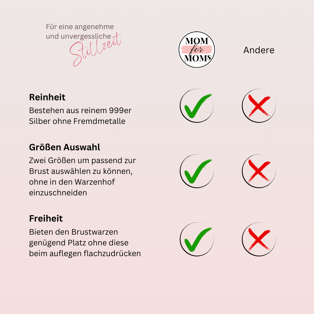 Silberhütchen