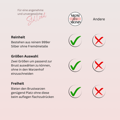 Silberhütchen